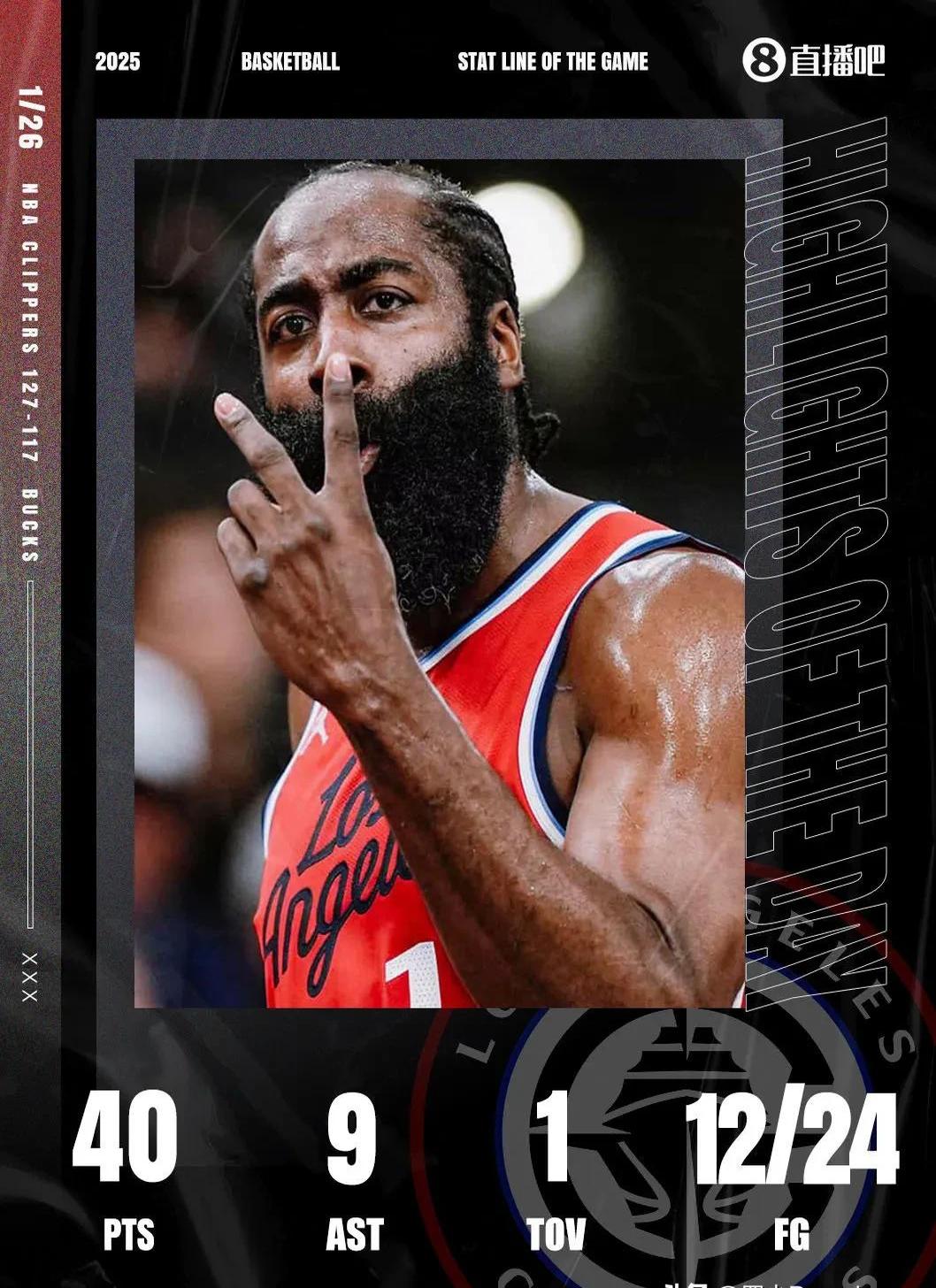 乐鱼体育平台-哈登与90激战雄鹿分钟，刷新纪录胜负难料！，梅西焦点对战气势如虹延续-乐鱼体育平台