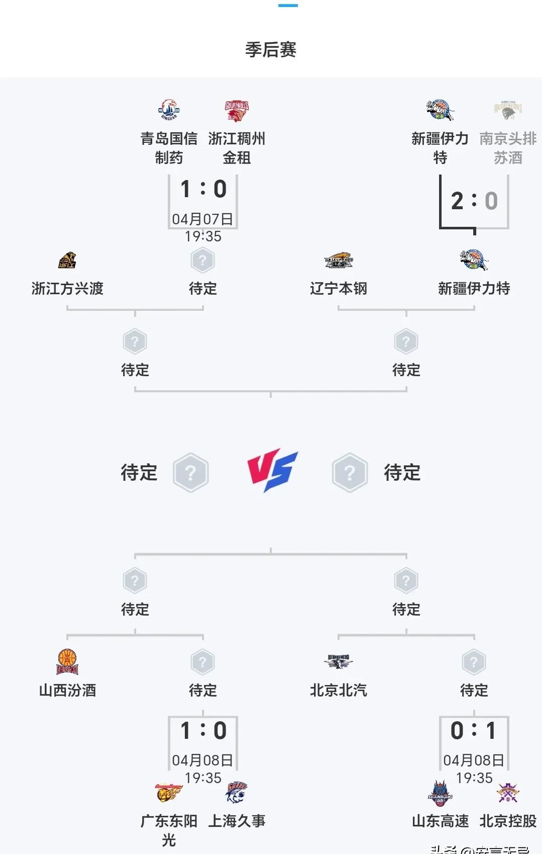 关于辽宁本钢训练开放日;赛前主帅复盘引欢呼;法国杯在即;身体对抗强度拉满的信息 关于辽宁本钢训练开放日;赛前主帅复盘引欢呼;法国杯在即;身体对抗强度拉满的信息