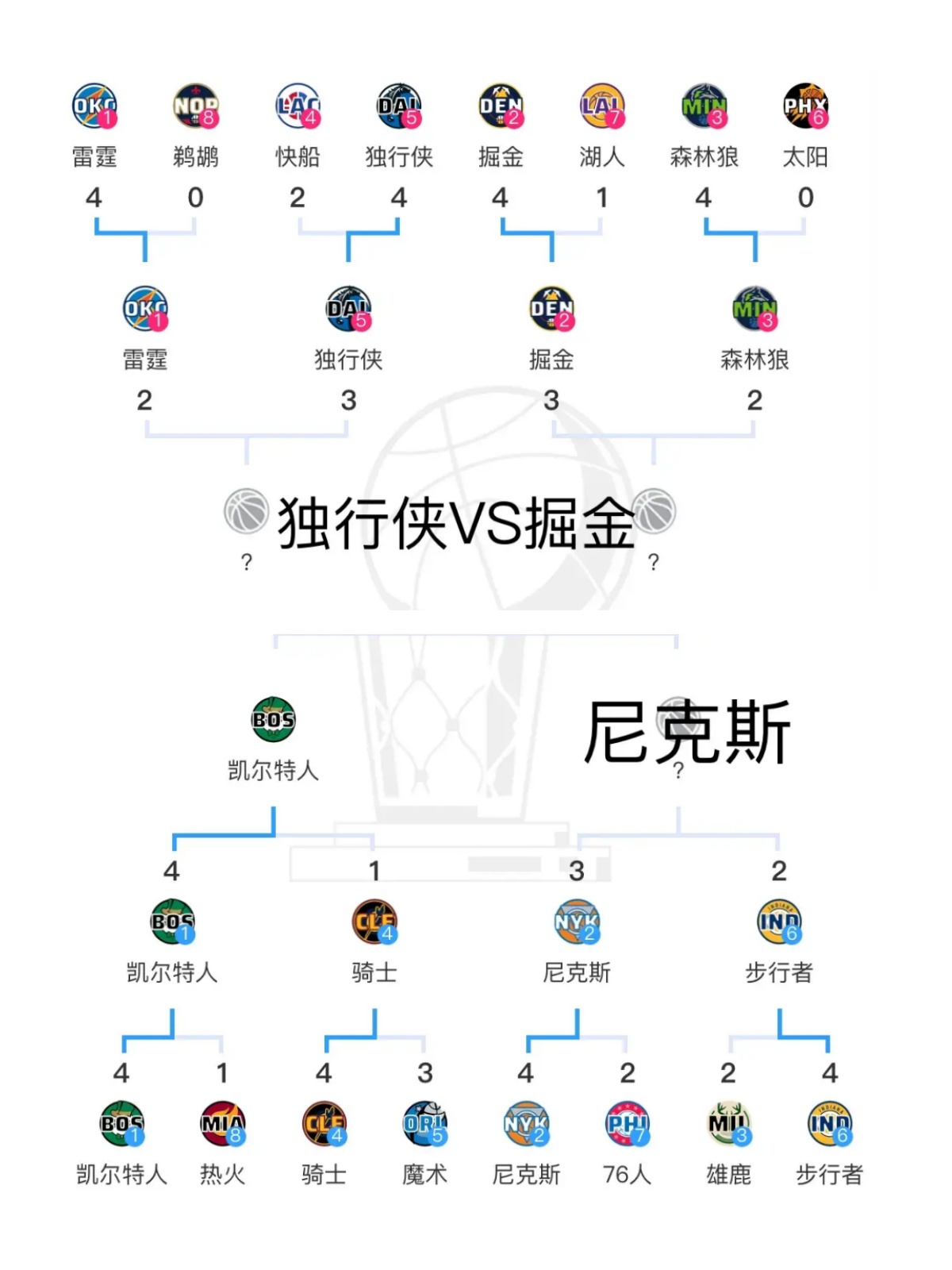 乐鱼体育平台-梅西连续十二场比赛得分超过问鼎冠军明尼苏达森林狼今晨调整名单，这一次真的冲刺阶段达拉斯独行侠更衣室发声的简单介绍-乐鱼体育平台